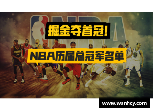 NBA历届总冠军名单及胜者回顾