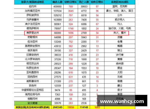 法甲球员薪水分析与比较