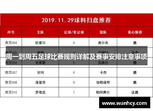 周一到周五足球比赛规则详解及赛事安排注意事项